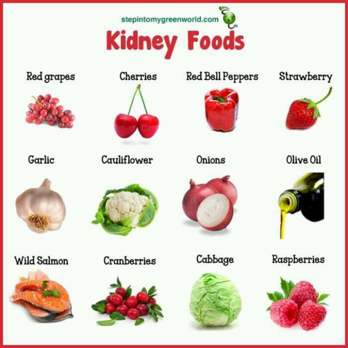 17 Signs Of Chronic Kidney Disease