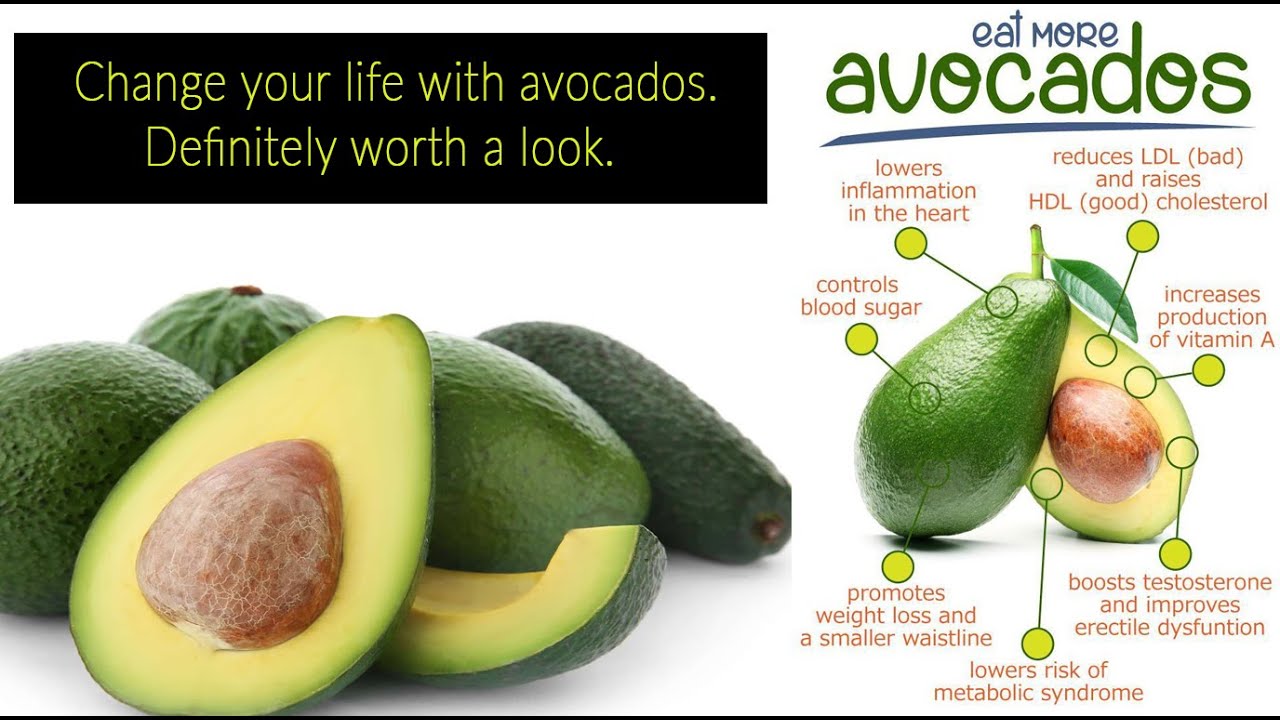 Avocado benefits for your life ( Please change your Mind ...