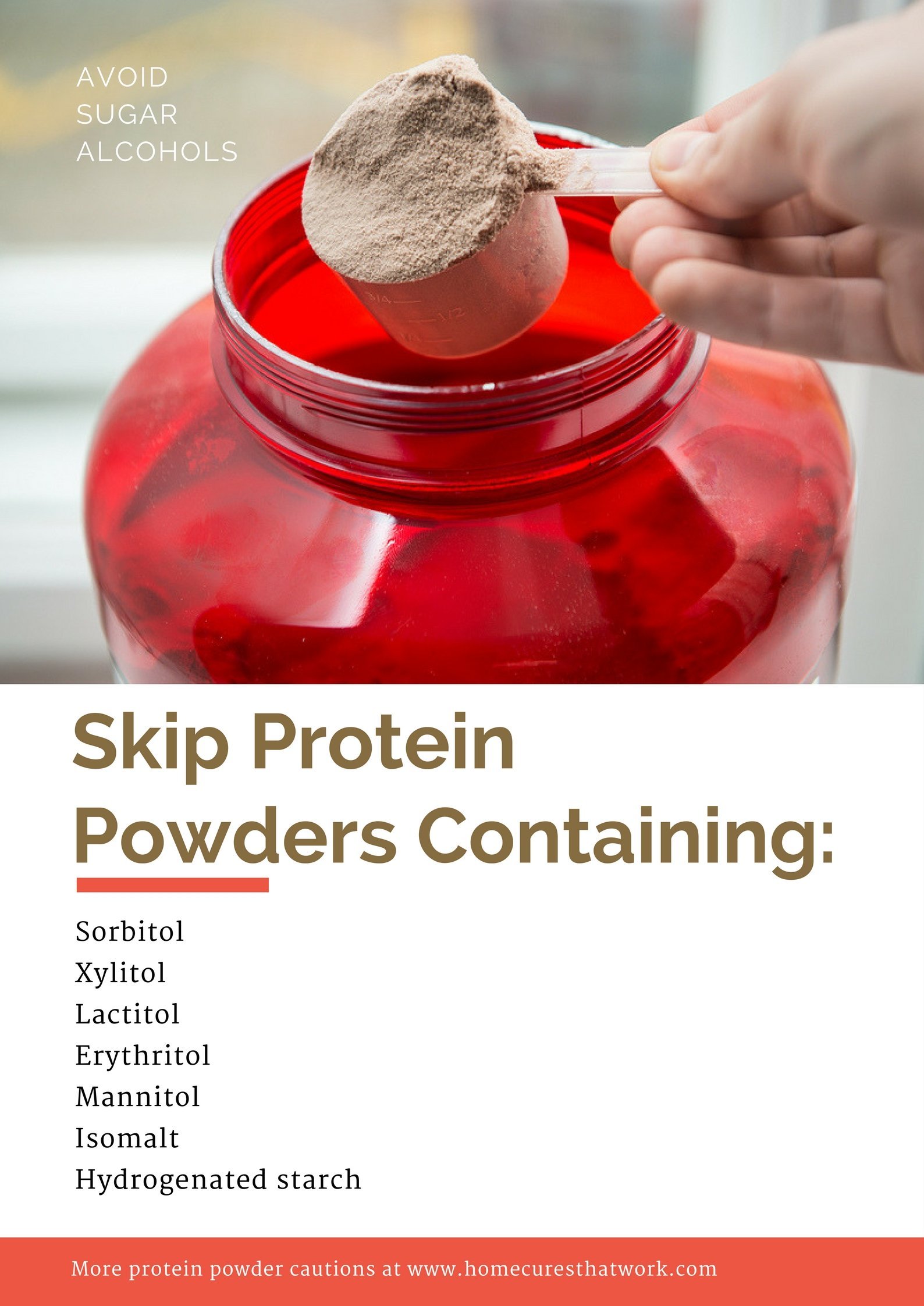Best and Worst Protein Powders