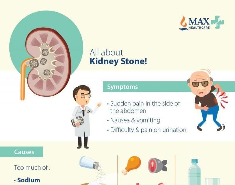 Can Kidney Stones Cause You To Throw Up