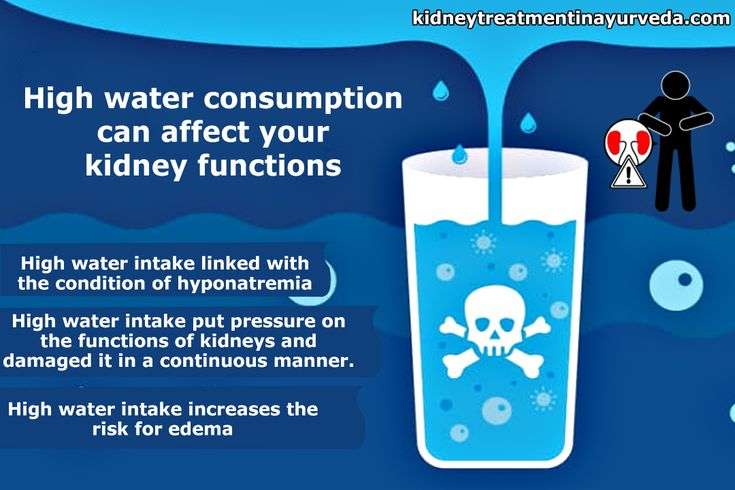 Can You Damage Your Kidneys By Drinking Too Much Water