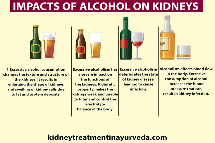 Can You Drink Alcohol With A Kidney Infection