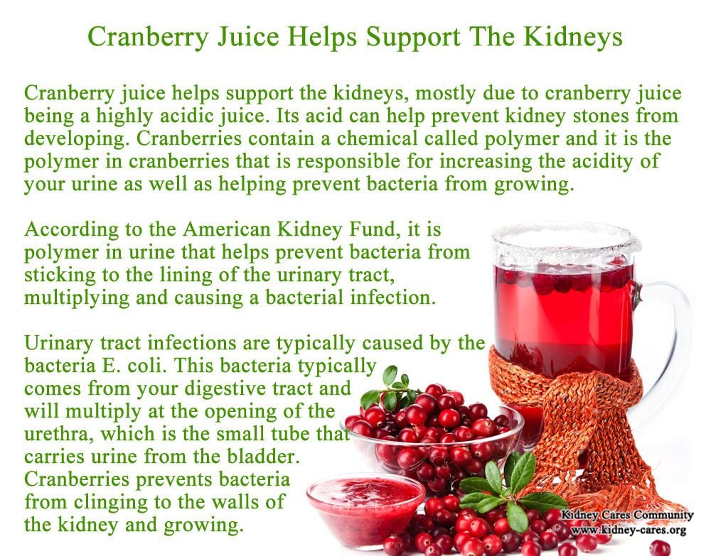 Cranberry Juice Kidney