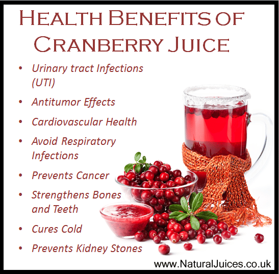 Cranberry Juice Side Effects Kidney Stones
