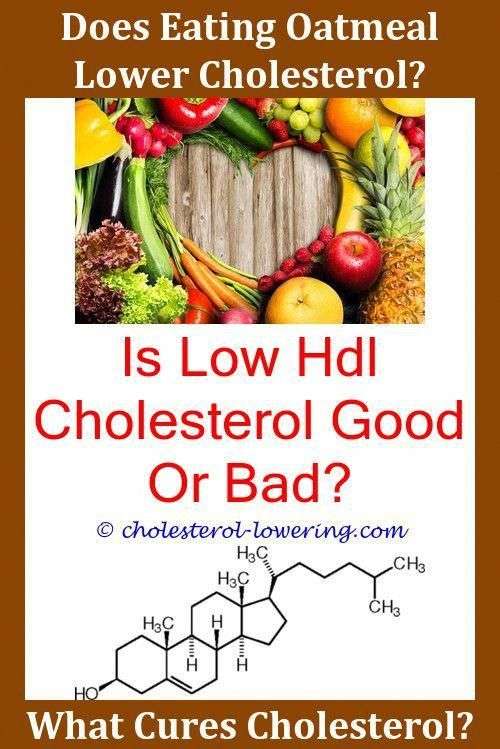 Hdlcholesterol What Is Bad Cholesterol Level Supposed To ...