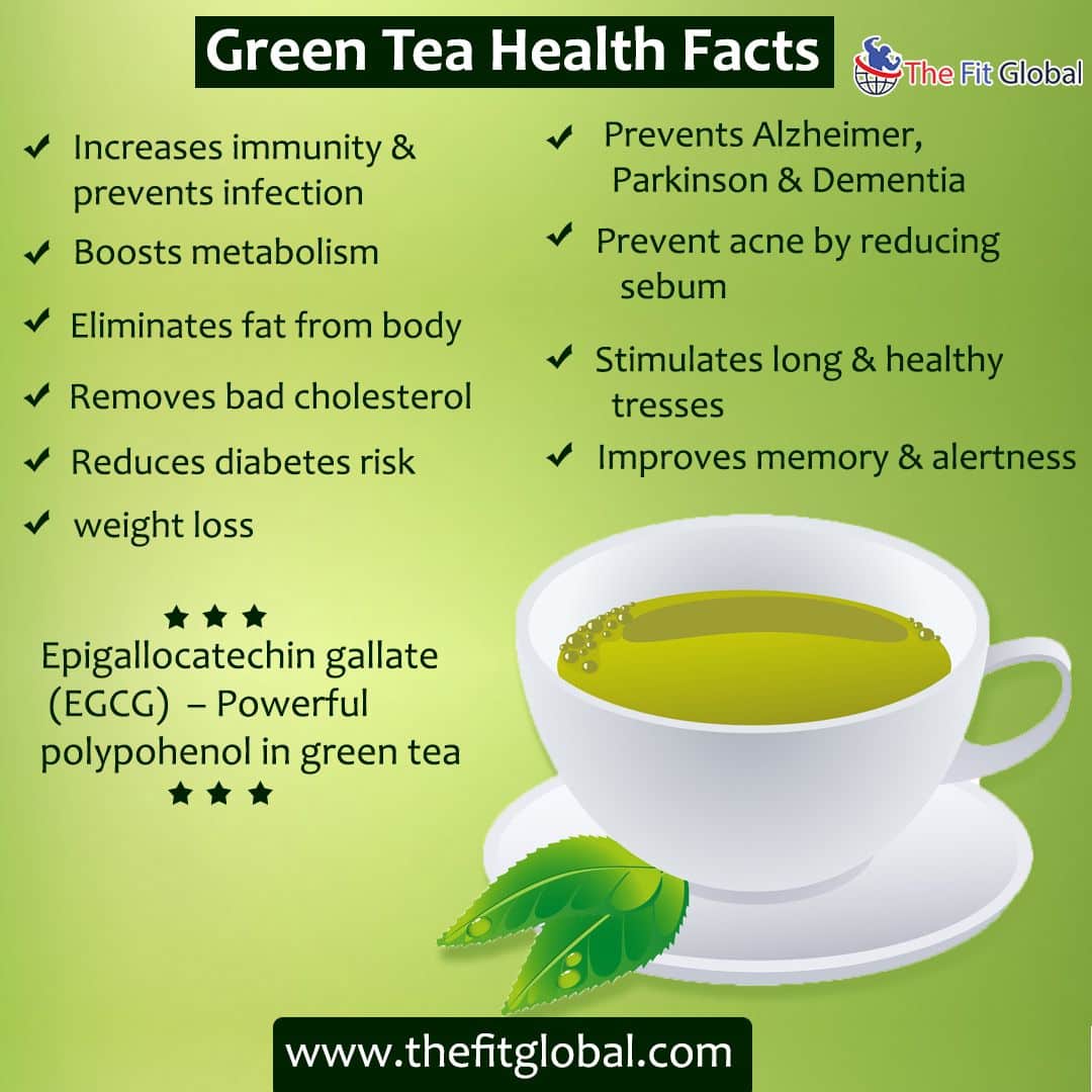 Hot Green Tea And Kidney Stones