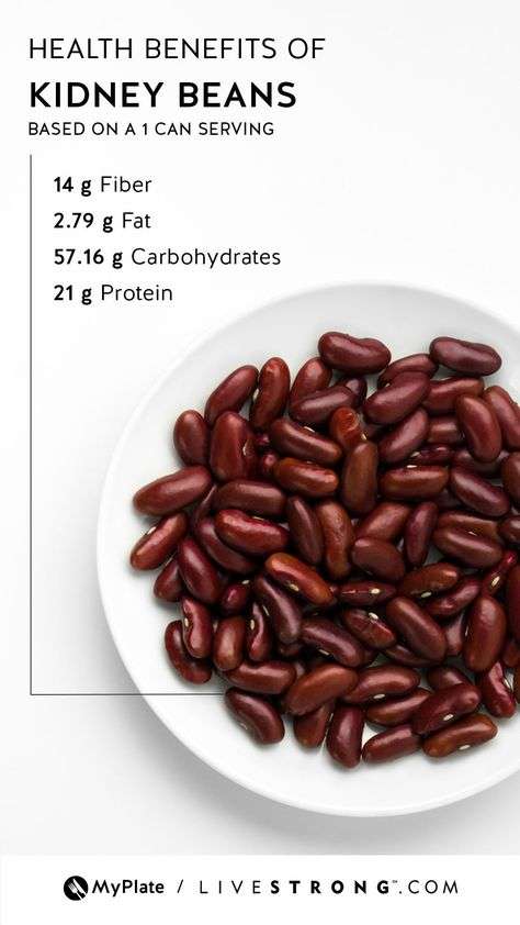How Many Calories are in a Can of Kidney Beans?