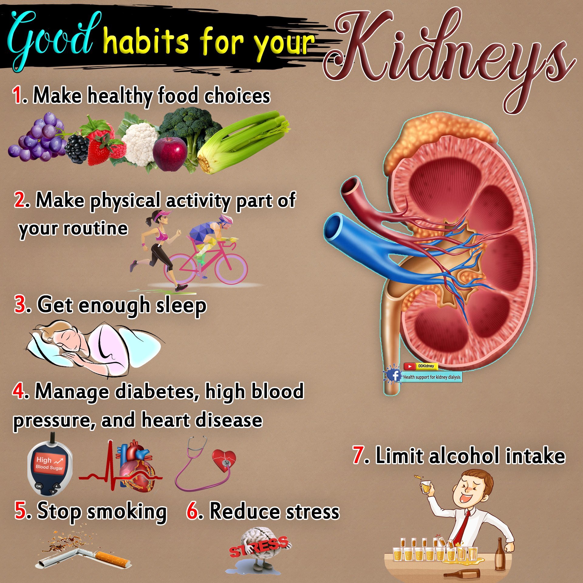 Is it really possible to get off kidney dialysis?: Good ...