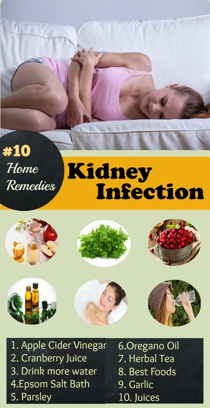 Kidney Infection Treatment For Pain