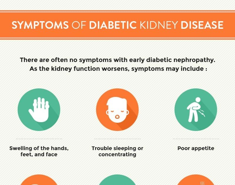 Kidney Problems In Diabetics Symptoms