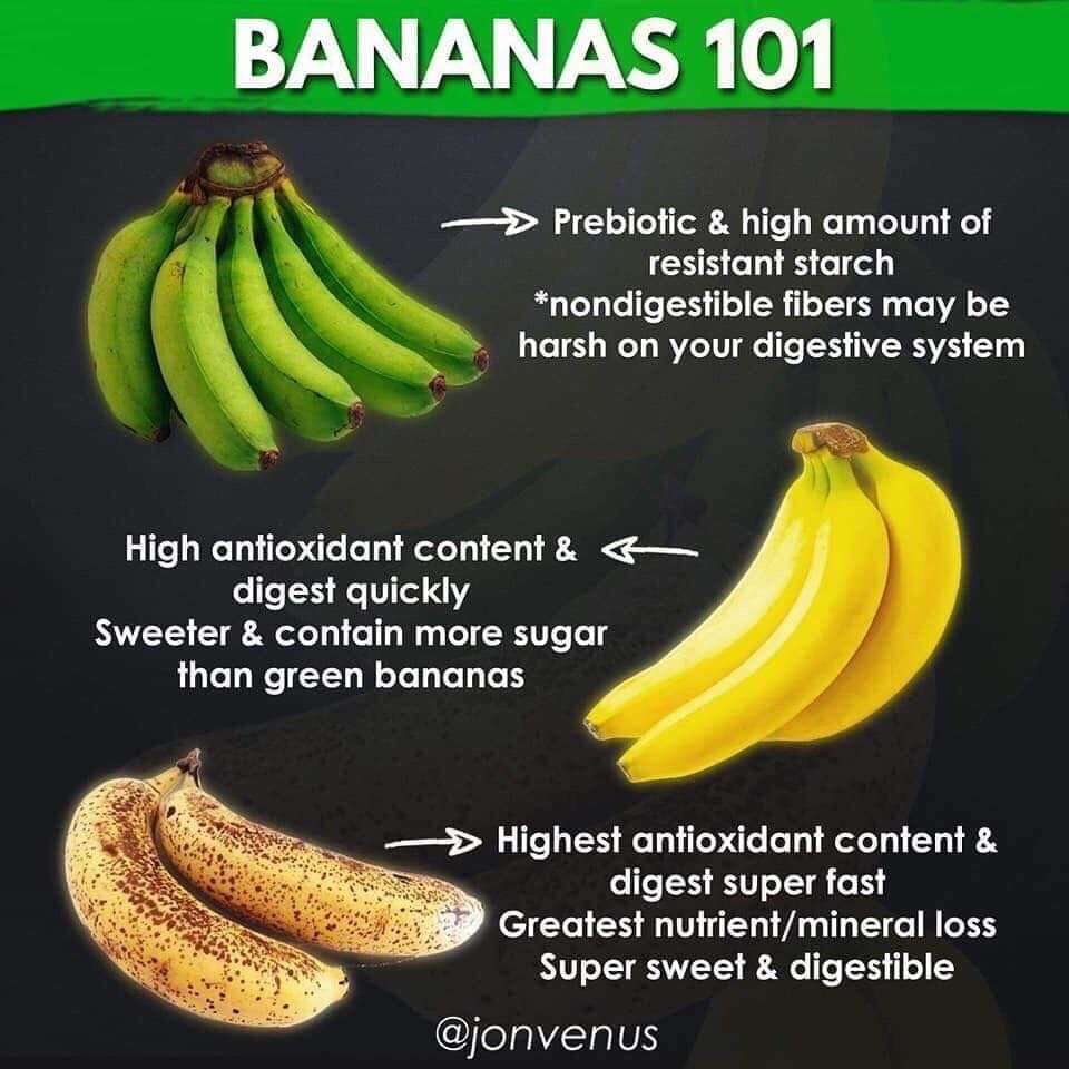 Kidney Stone Diet Banana