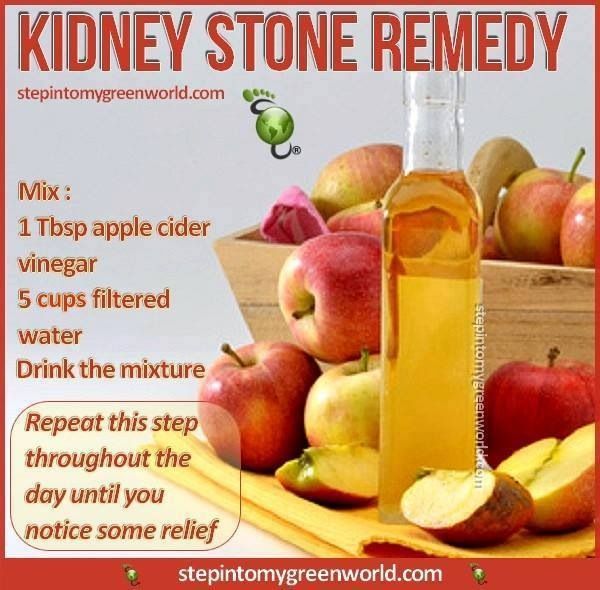 Kidney Stones Because Of Energy Drinks