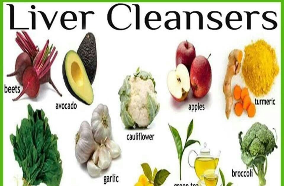 Liver And Kidney Repair Foods