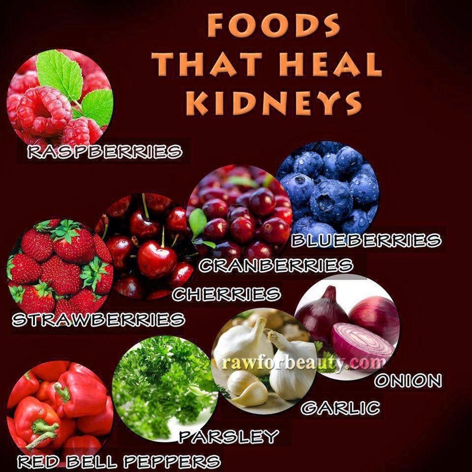 Natürlich Gesund: Kidney Cleansing: The best herbs and fruits