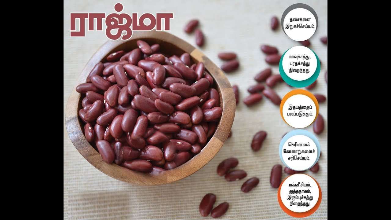 Red Kidney Beans Calories 100g