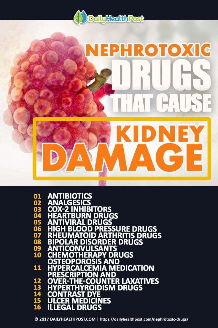 Top 16 Nephrotoxic Drugs That Cause Kidney Damage