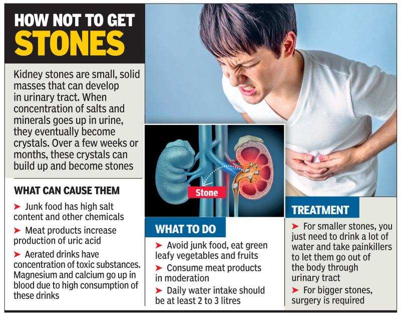 Why kidney stones are no longer an adult condition